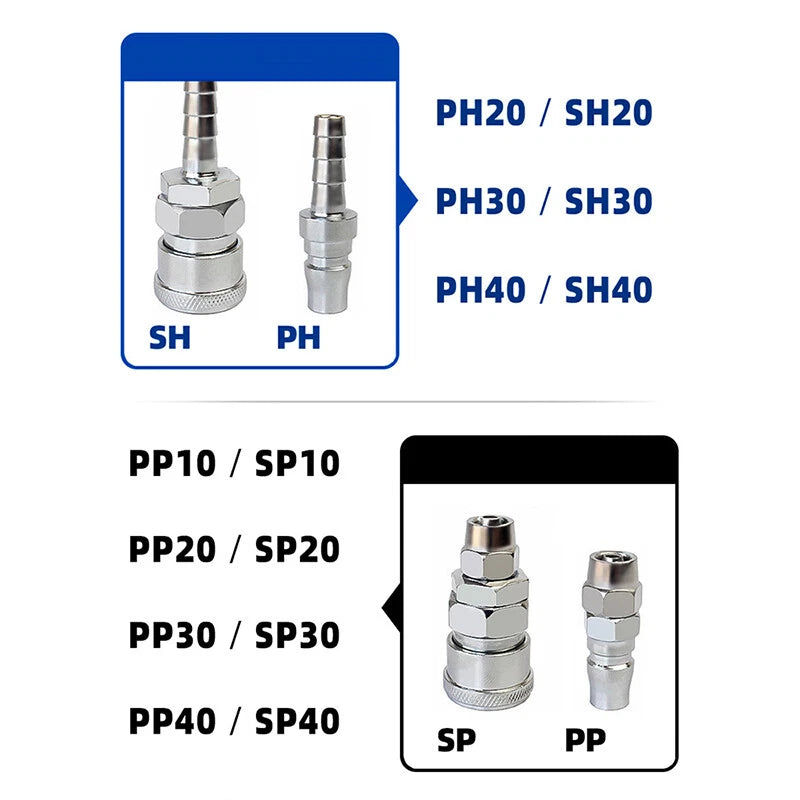Iron Chrome Plated C-Type Quick Connector Quick Disconnect Air Hose Fitting