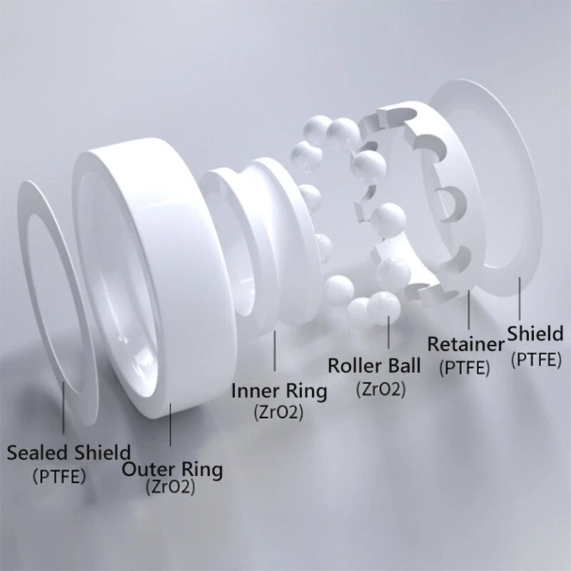 ZrO2 Ceramic Deep Groove Ball Bearing Double Shield 2RS Zirconia Roller Bearings