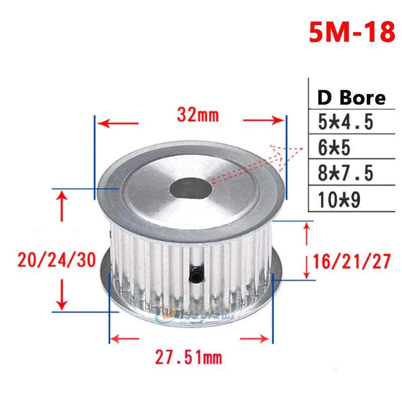 5M Timing Belt Pulley 15T-25T Synchronous Wheel Sprocket For 10-25mm Width Belt