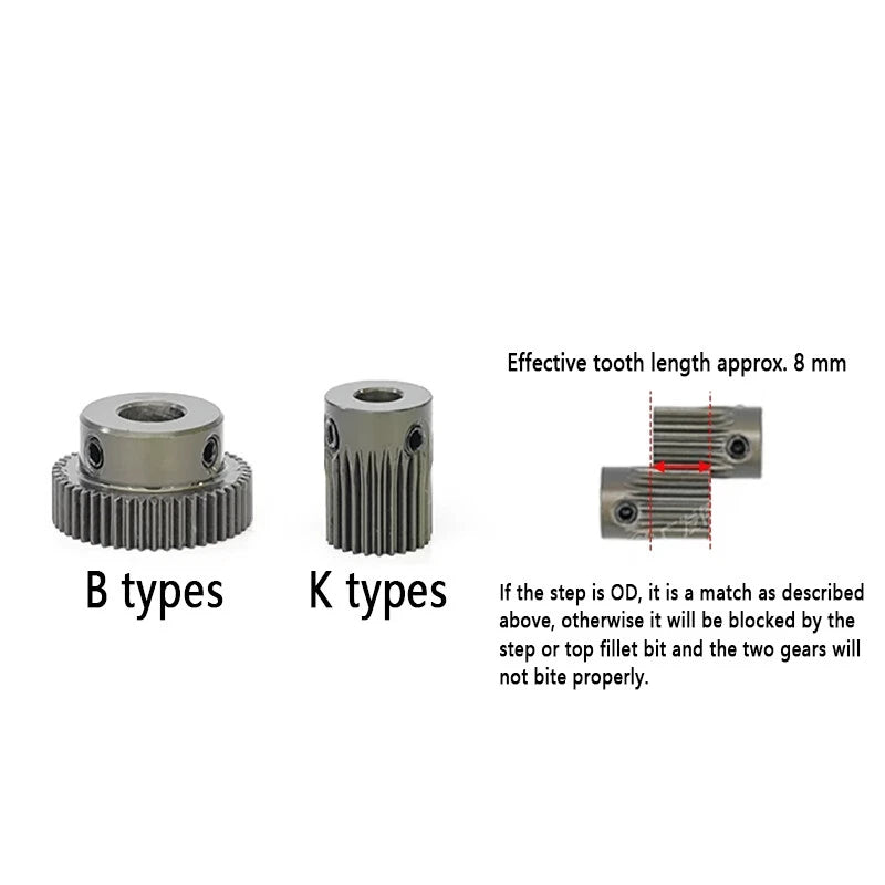 0.5 Mod 20-72 Teeth Rigid Aluminum Spur Gear Pinion Gear Motor Gear Bore 4-18mm