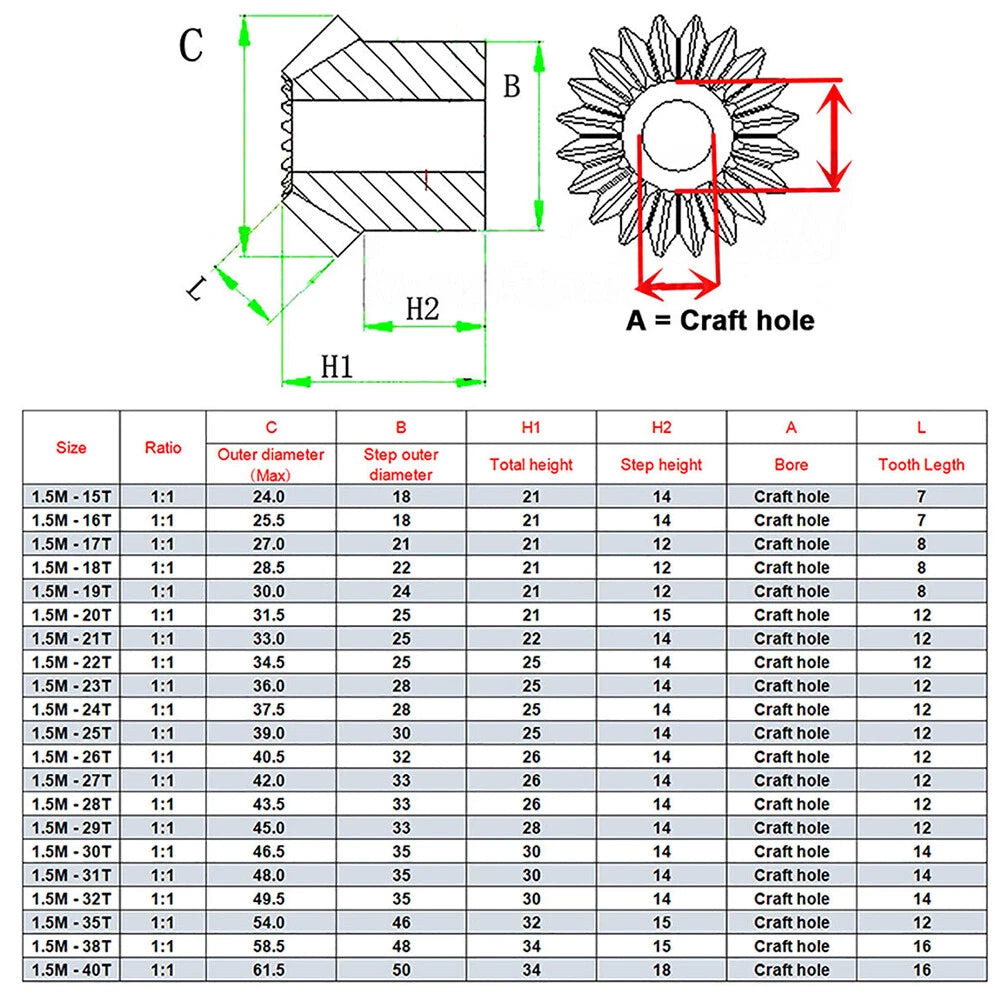 1.5 Module Steel Umbrella Tooth Bevel Gear Helical Motor Gear 15-40 Tooth