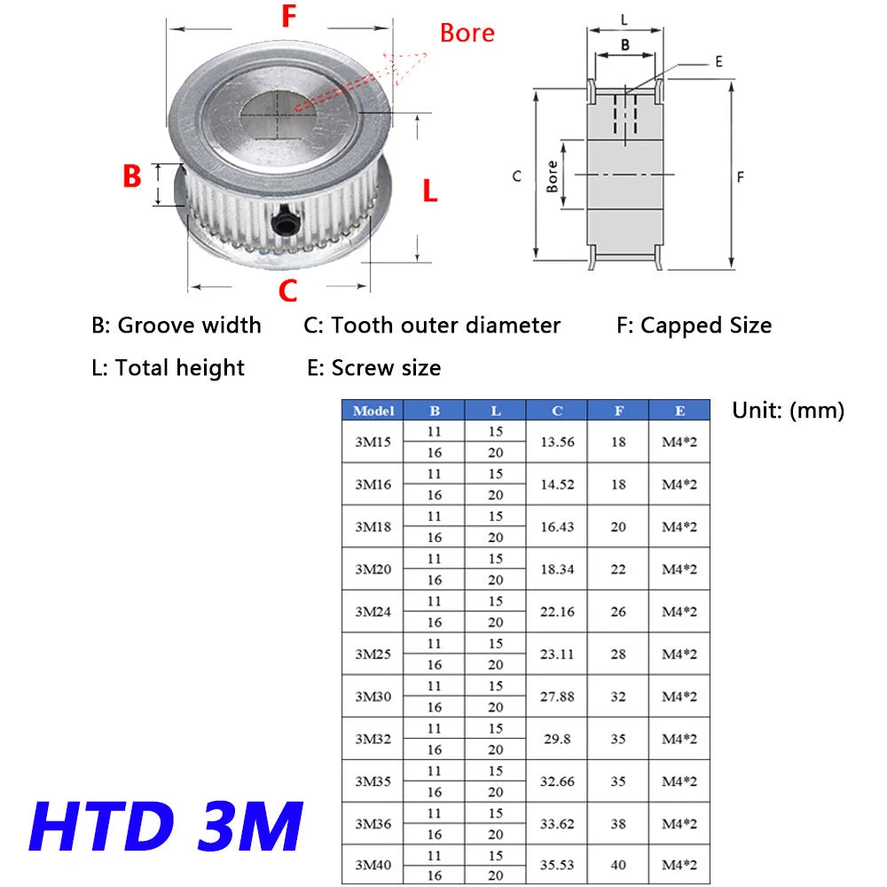 XL,3M,5M Timing Belt Pulleys D Bore Various 10T-40T for 10mm-25mm wide Belts CNC