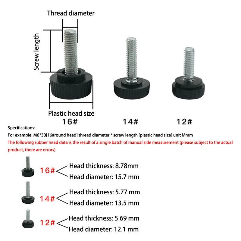 Plastic Round 12 Knurled Thumb Screws – Black, M3 M4 M5 M6, Zinc‑Plated Steel (Hand Knob Bolts) - HomeDIYer