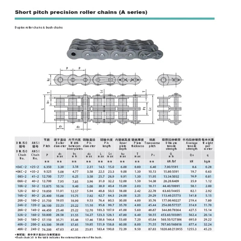 Roller Chain 10A 10B 12A 12B Drive Chain Conveyor Chain & Full/Half Buckle 1.5 M