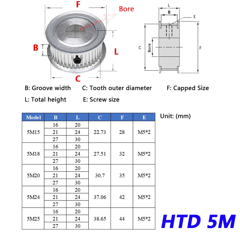 XL,3M,5M Timing Belt Pulleys D Bore Various 10T-40T for 10mm-25mm wide Belts CNC