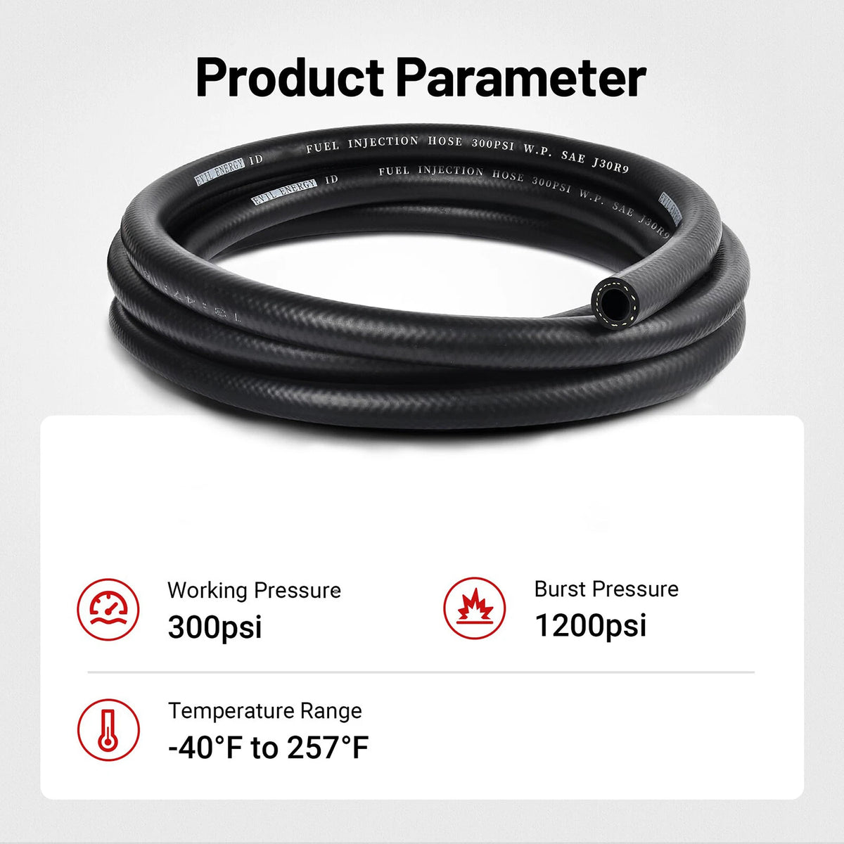 Rubber Reinforced Fuel Hose Engine Unleaded Petrol Diesel Oil Line Fuel Pipe E10