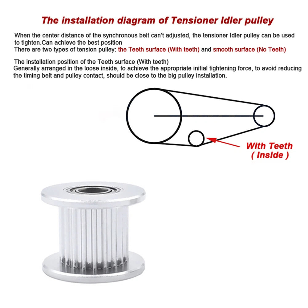 HTD 5M Timing Belt Idler Pulley 15T-40T, Bore 5-30mm, 20/25mm Wide Belt For 3D
