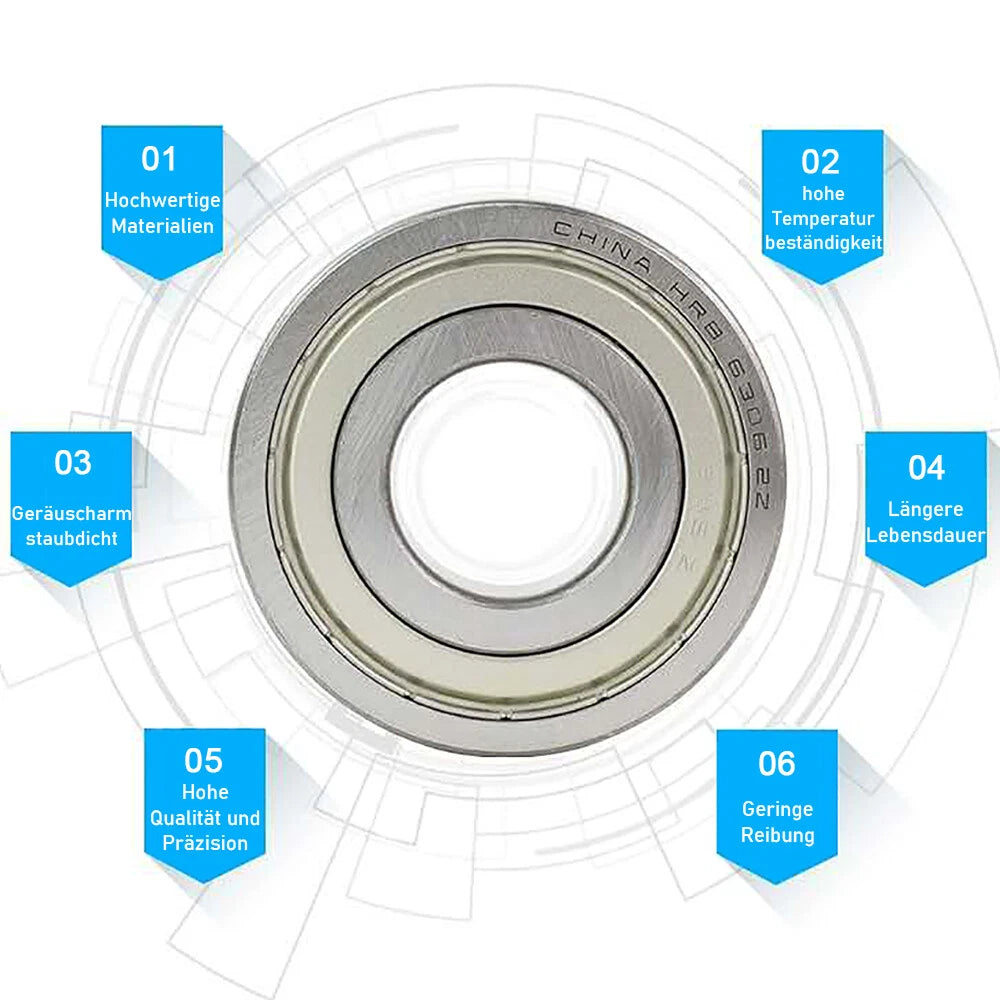 Thin Wall Bearings Deep Groove Ball Bearing ZZ or RZ, Sealed, - Models Complete