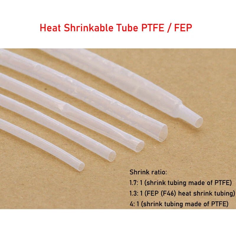 PTFE & FEP Heat Shrink Tubing — Clear, φ0.5mm–40mm, 1.7:1 / 4:1 / 1.3:1 Shrink Ratio - HomeDIYer