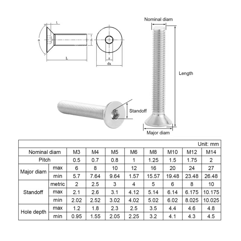 Hexagon Hex Socket Countersunk Screw Flat Head Allen Bolts M3 M4 M5 304 Stainless Steel DIN7991 - HomeDIYer