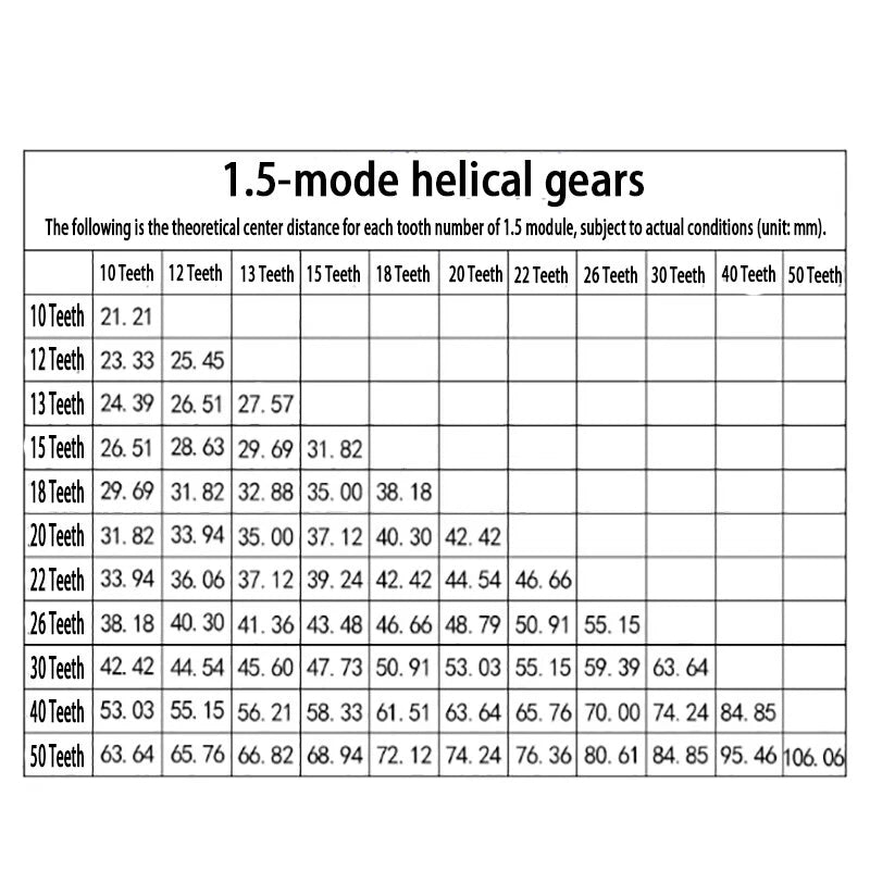 1/1.5/2 Modulus Helical Gear With Step 45° Right Spiral Motor Transmission Gear