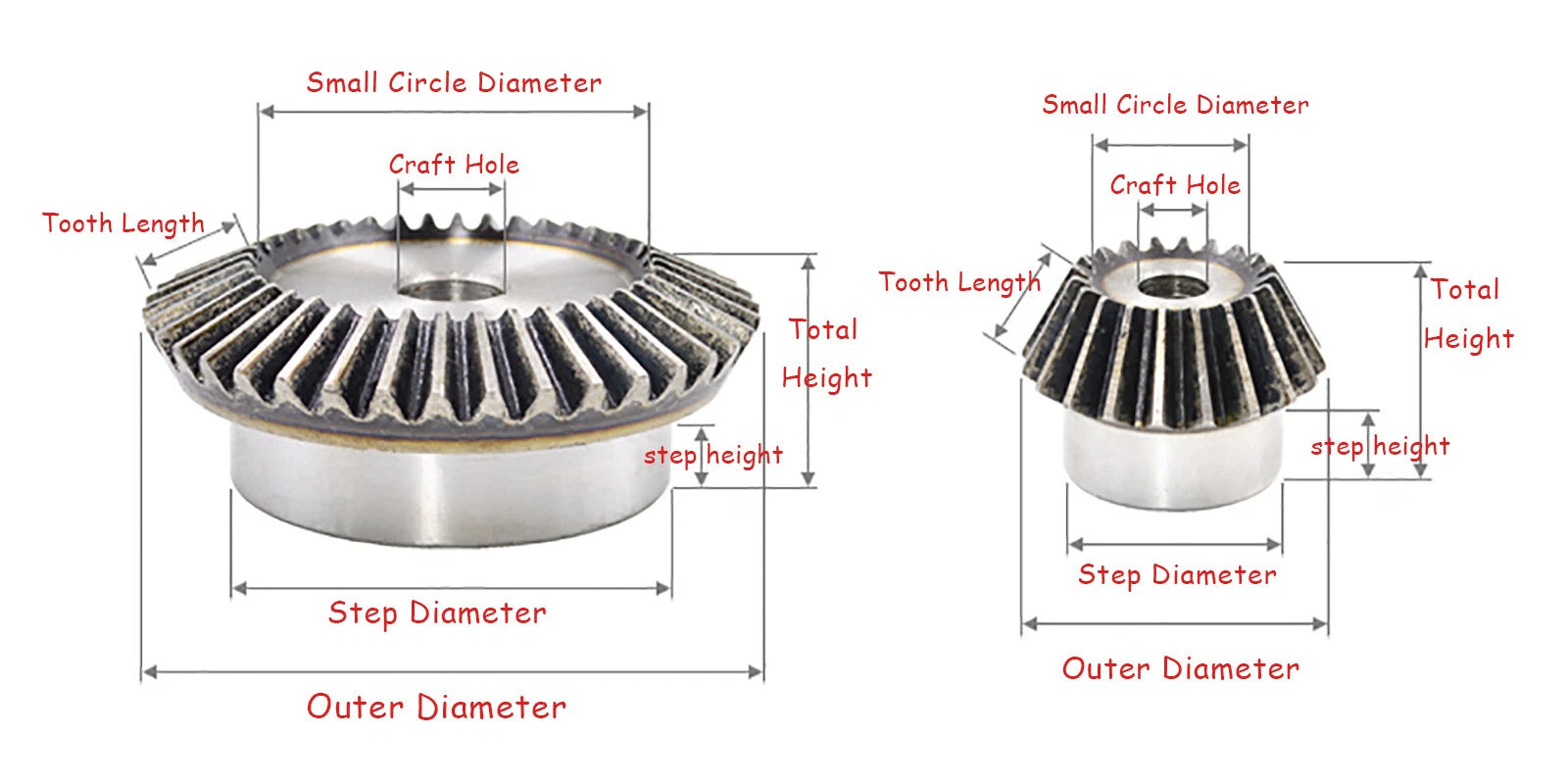 1:2/1:3 Metal Motor Bevel Gears 1.5-3 Modulus 15-54Tooth 90° Pairing 45# Steel