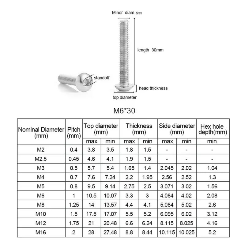 10Pcs 304 Stainless Steel Hexagon Hex Socket Button Head Screw Bolts M3 M4 M5 - HomeDIYer