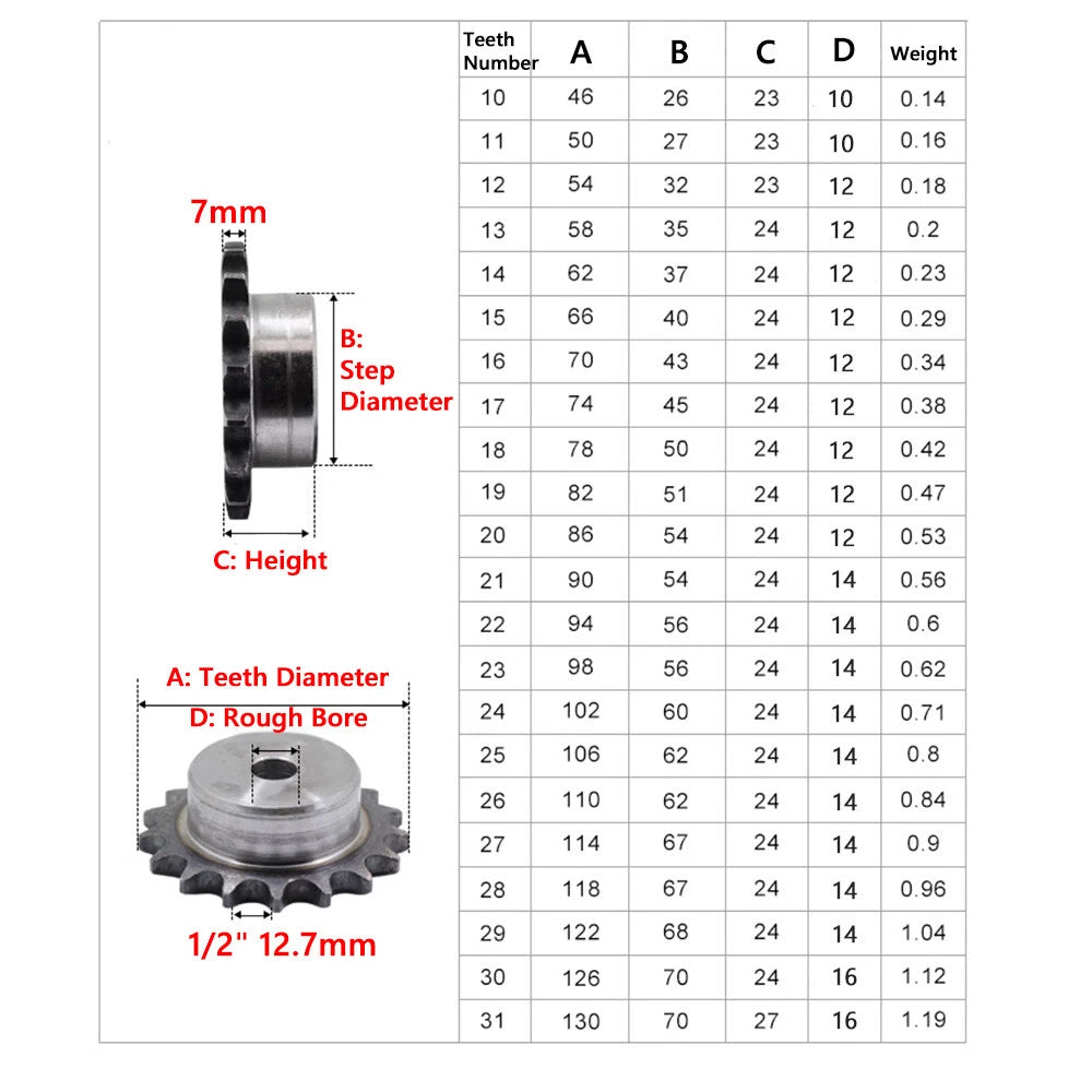 #40 Roller Chain Sprocket 10T - 39T Tooth 1/2" Pitch 12.7mm Chain Link C45 Steel