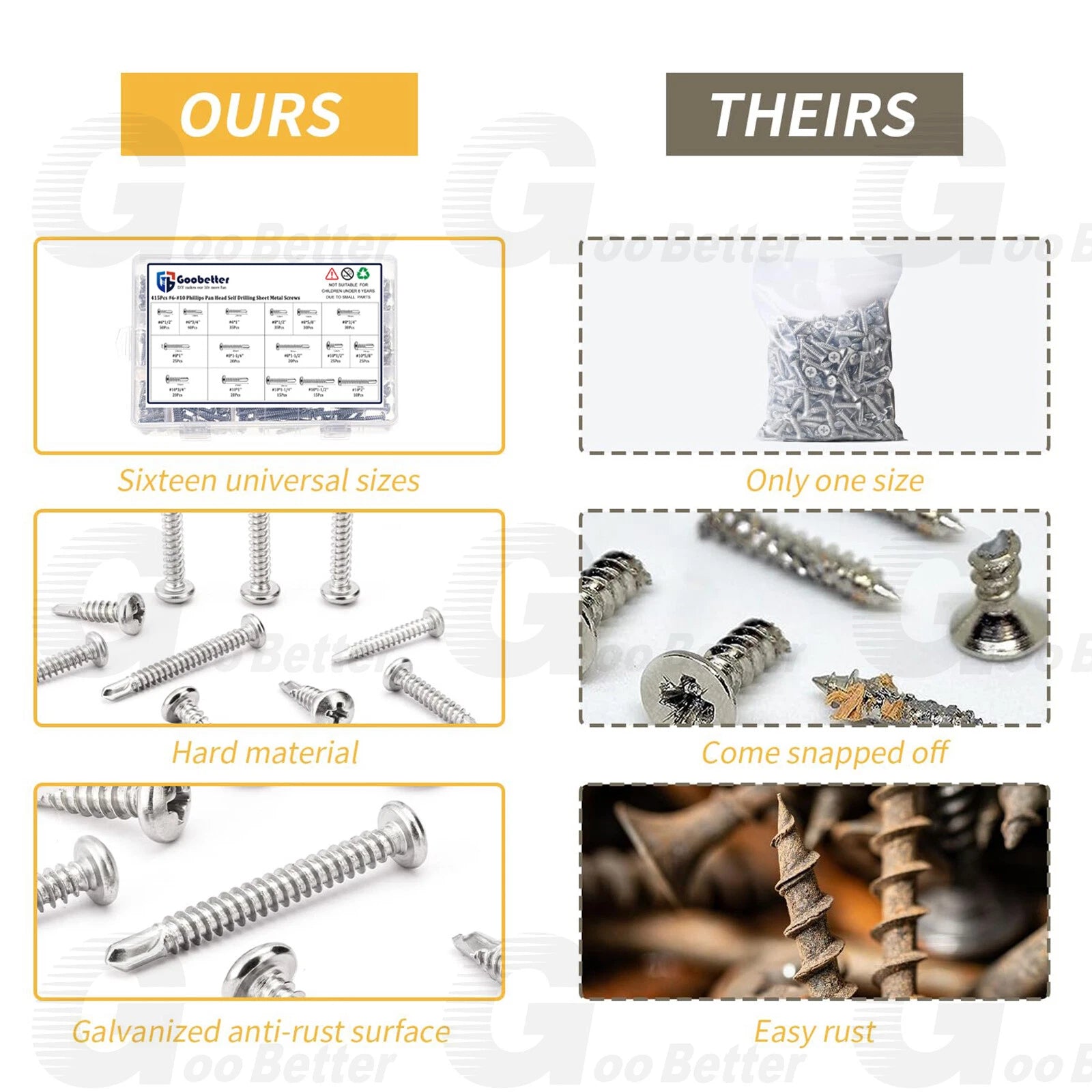 415pc #6 #8 #10 Pan Head Self Tapping Screws – 410 Stainless Steel Kit