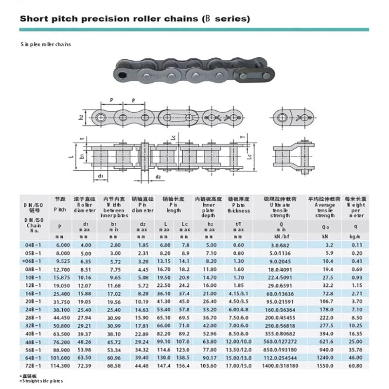 Roller Chain 10A 10B 12A 12B Drive Chain Conveyor Chain & Full/Half Buckle 1.5 M