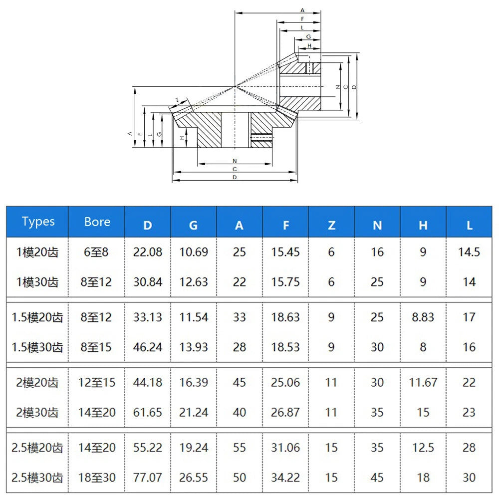 2/ 2.5 Modulus 20/30Tooth Bevel Gears 90° 1:1.5 Pairing With Keyway Motor Gear