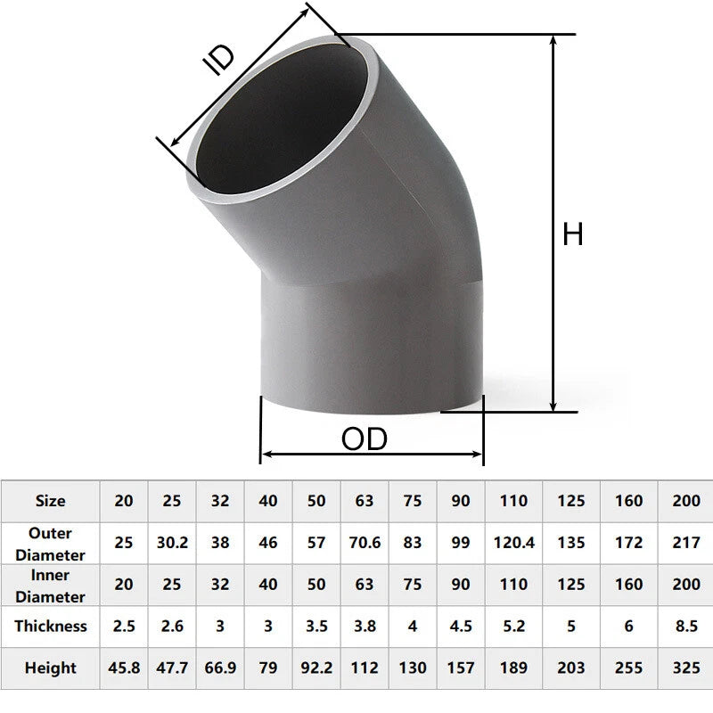 PVC Pipe Fittings 45° Elbow Connector Plumbing Coupling ID 20-160mm Solvent Weld