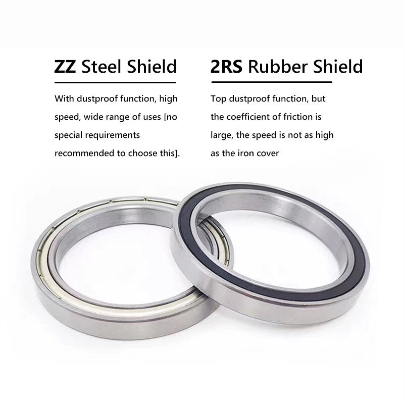 6900-6906 ZZ/2RS Deep Groove Ball Bearings Double Side Sealed Roller Bearing