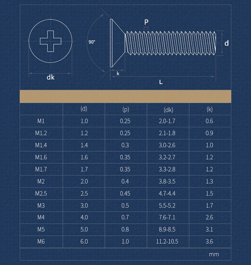 Black Countersunk Phillips Machine Screws – M2 & M2.5, A2 Stainless Steel, Fully Threaded (3–60mm Overall Length)