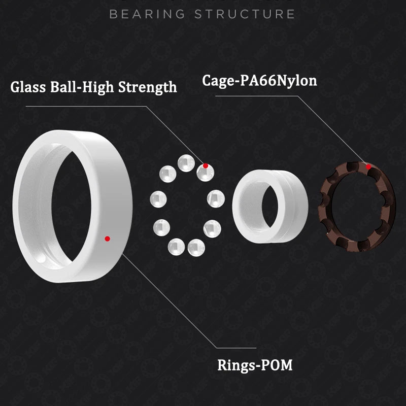Pom Plastic Bearing-RS Deep Groove Ball Bearings Roller Bearings I.D:8mm-12mm