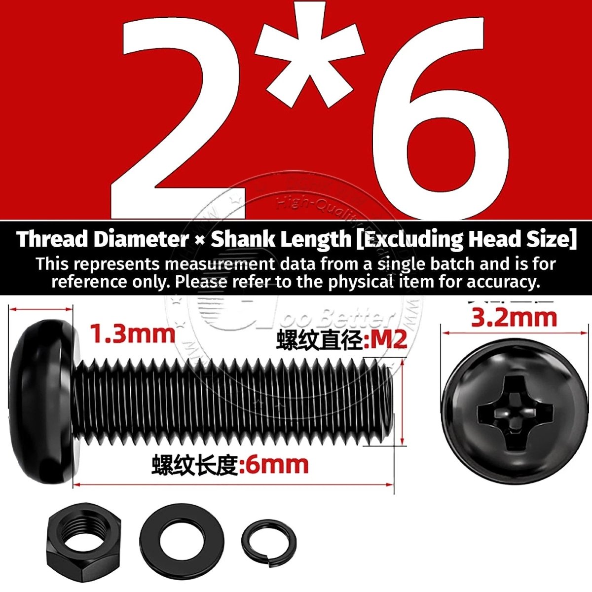 Black Phillips Pan Head Machine Screws with Washers — Metric M2 to M6 - HomeDIYer