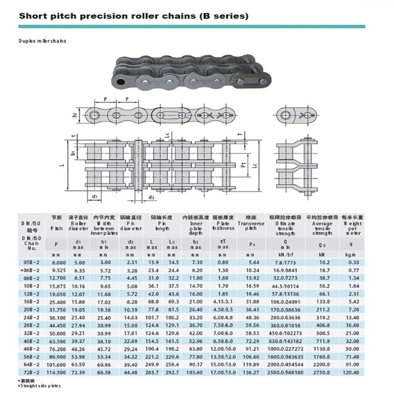 Roller Chain 10A 10B 12A 12B Drive Chain Conveyor Chain & Full/Half Buckle 1.5 M