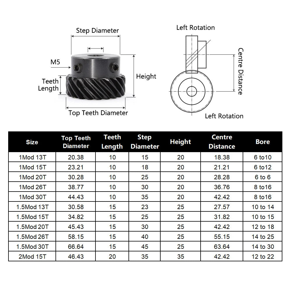45# Steel Helical Gear 2 Mod 15 Teeth Blackened Pinion Transmission Gears