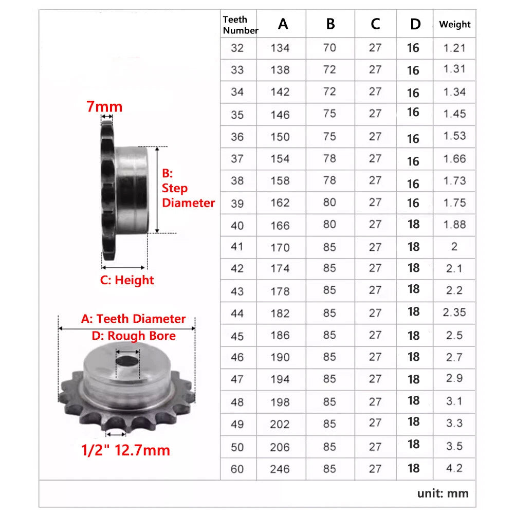 #40 Roller Chain Sprocket 10T - 39T Tooth 1/2" Pitch 12.7mm Chain Link C45 Steel