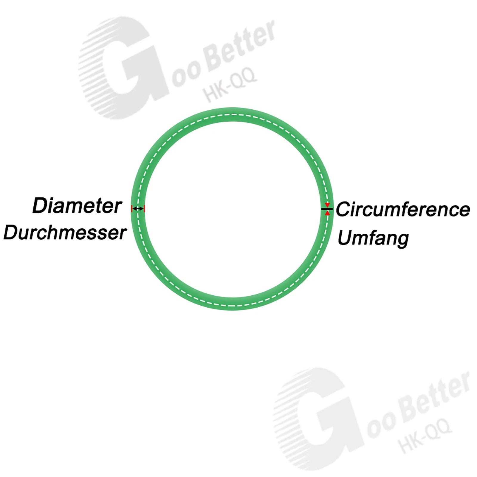 PU Round Drive Belt – Polyurethane Closed Loop Belting 2–10mm Dia