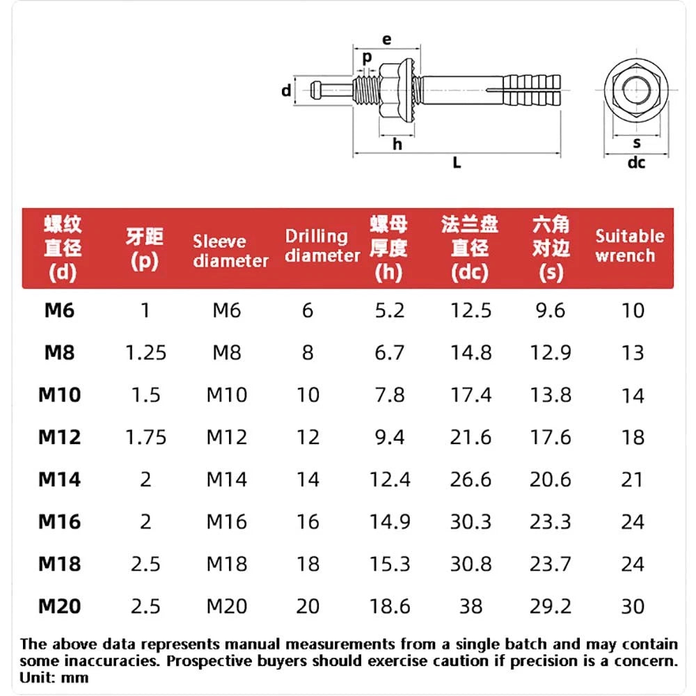 Carbon Steel Expansion Anchor Bolts — M6 to M24, 45mm to 250mm