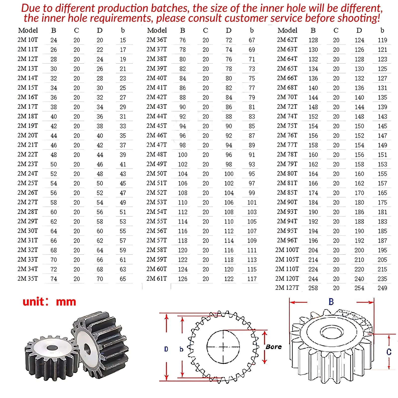 1/1.5/2 Mod 12T-150T Spur Gear 45# Steel Pinion Gear Thickn10-20mm Transmission