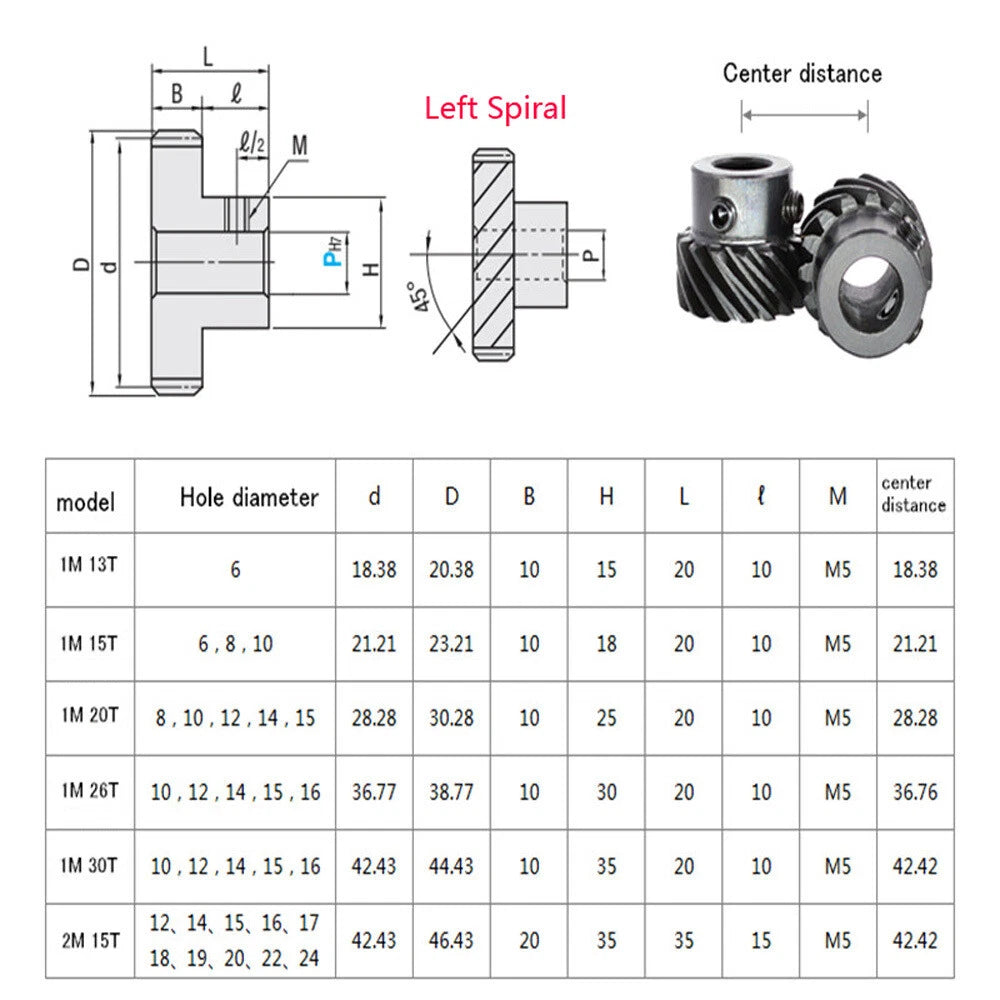 1.5/2 Modulus Helical Gears With Step/Keyway Left Spiral Motor Transmission Gear