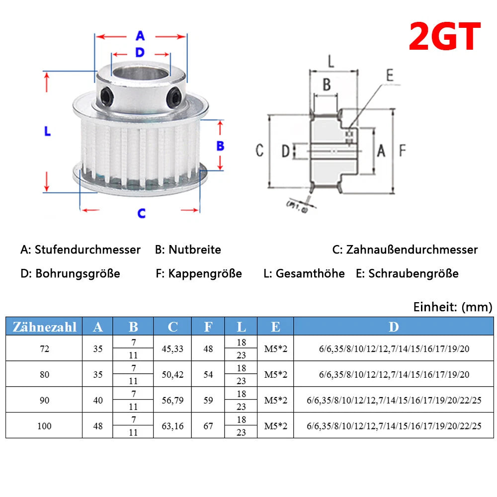 GT2 2GT Timing Belt Pulleys Bore 6mm-25mm with Steps 72T-100T for 3D Printer CNC