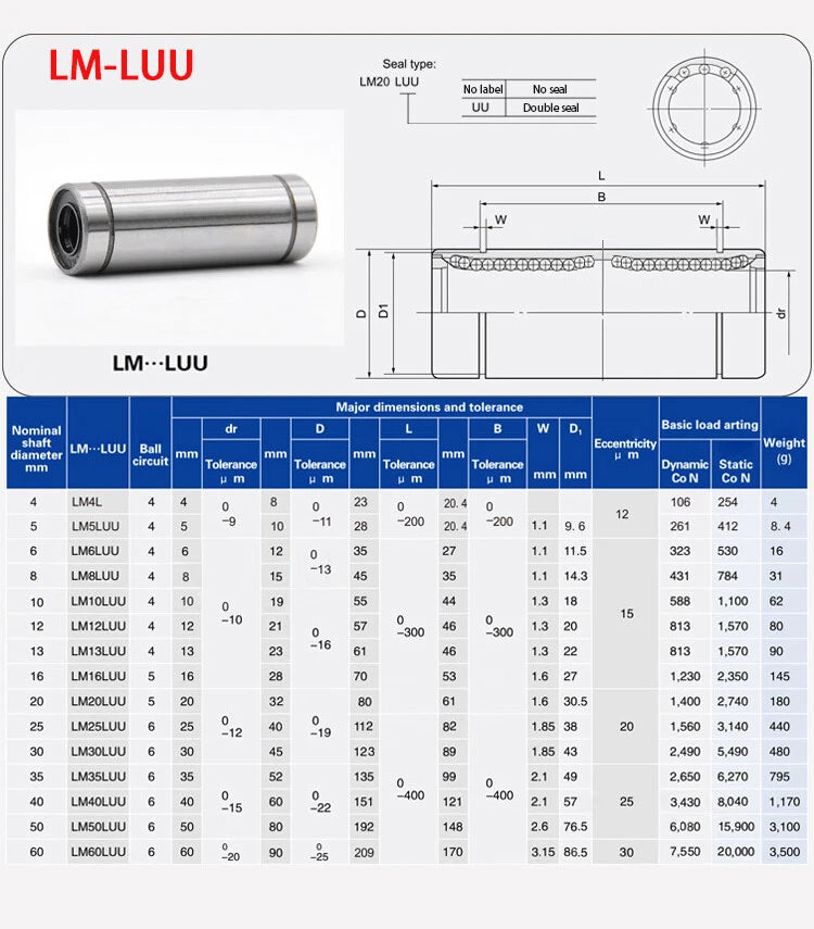 Linear Motion Ball Bearing LM3UU~LM60UU Slide Open Bushing Motion Ball Bearings