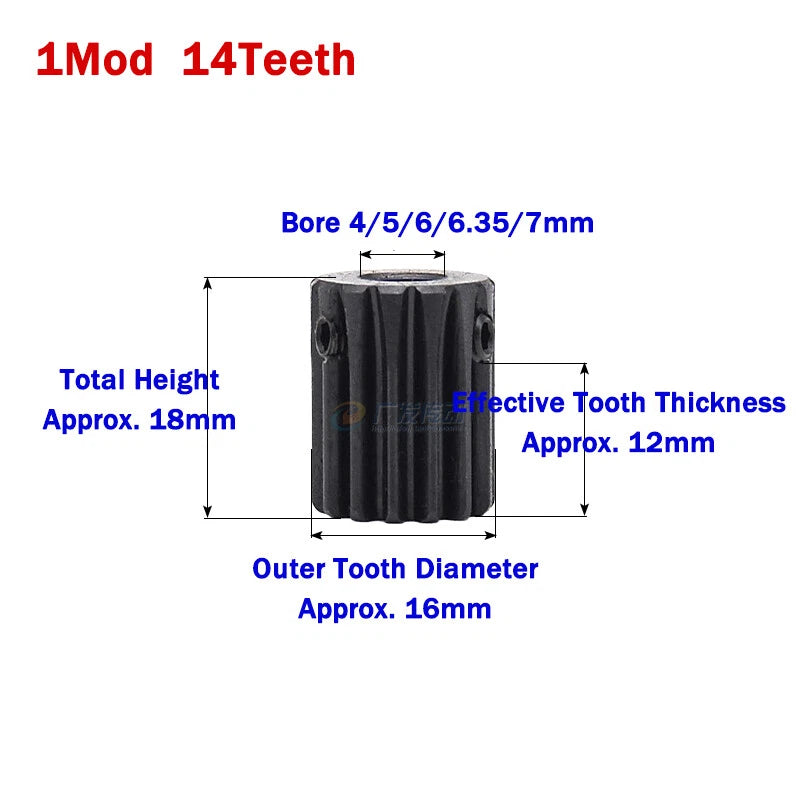 1 Module Spur Gears 10-25 Teeth 45# Steel Pinion Gear Motor Transmission Gears