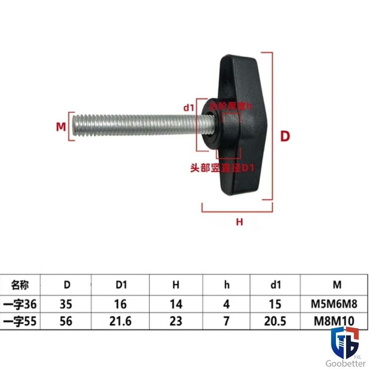 Wing Knob Thumb Screws & Clamping Nuts — M5 M6 M8 M10, D36 / D55 Flange - HomeDIYer