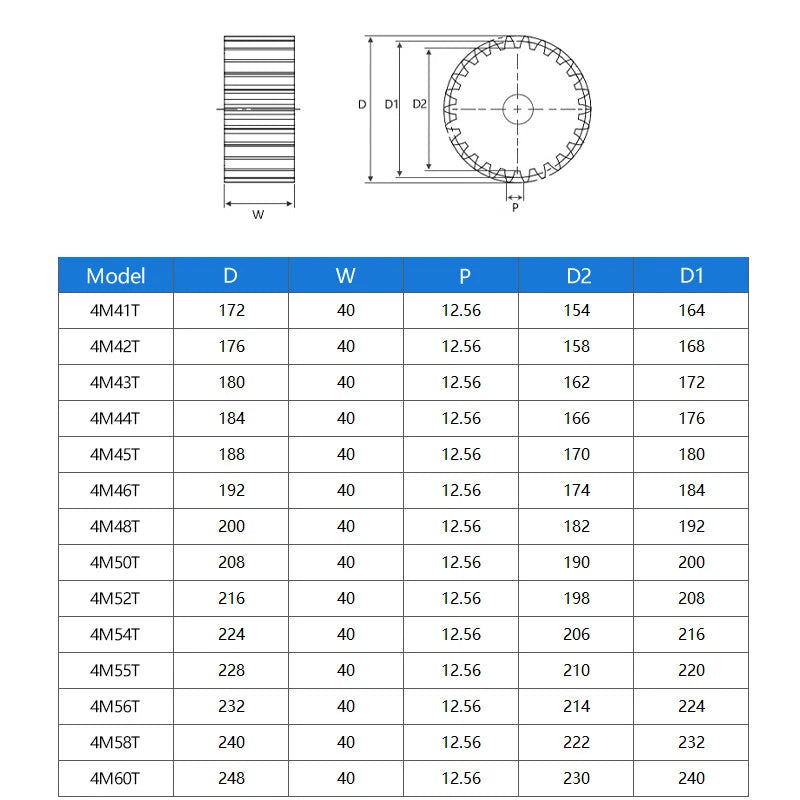 4 Modul 12T-60T Teeth 40mm Thick 45# Steel Spur Gears Pinion Gear For 3D CNC