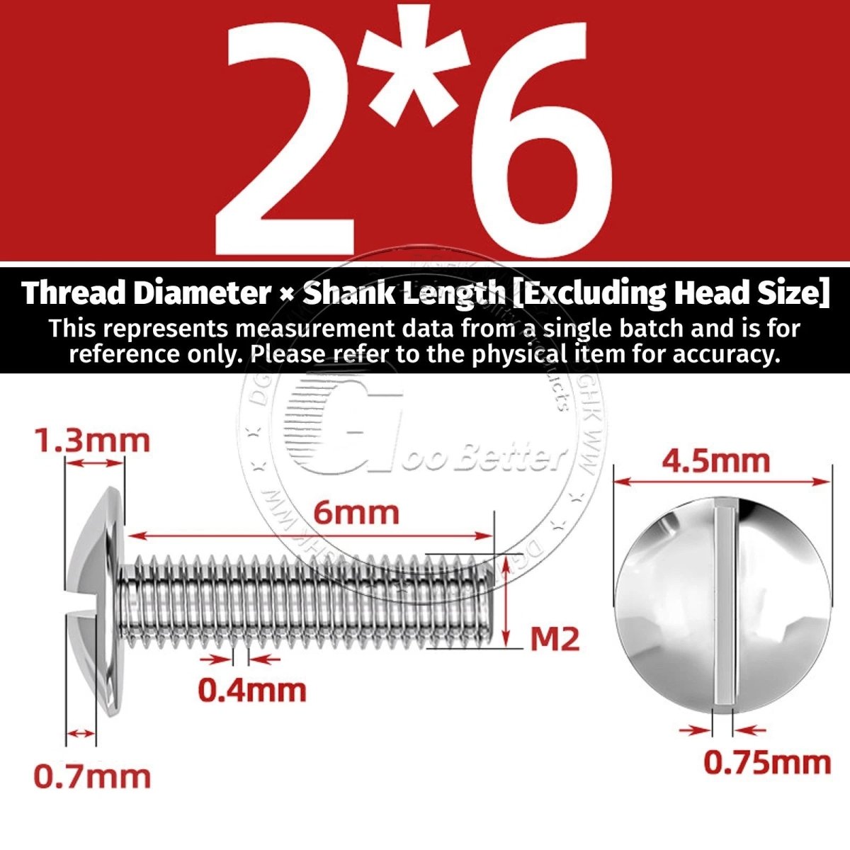 A2 Stainless Steel Mushroom Head Slotted Machine Screws — M2 to M8, Multiple Lengths - HomeDIYer