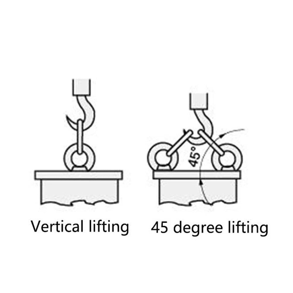 Lifting Eye Bolts A2 Stainless Steel Metric M3–M36 | Ring Screws for Rigging & Marine - HomeDIYer