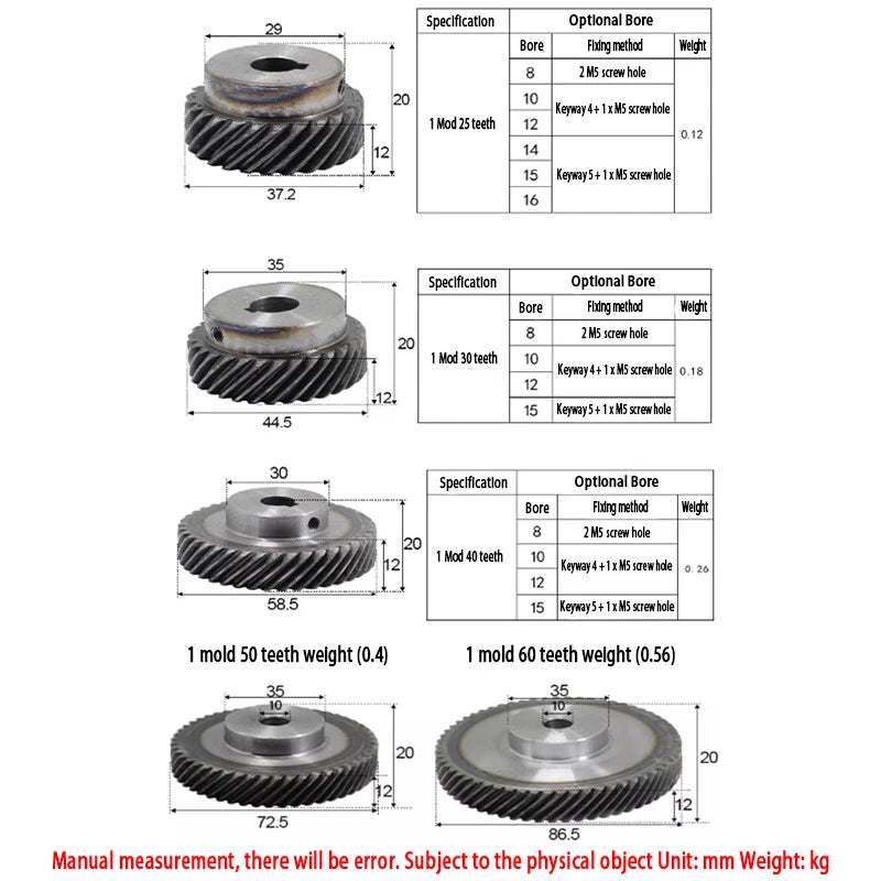1/1.5/2 Modulus Helical Gear With Step 45° Right Spiral Motor Transmission Gear
