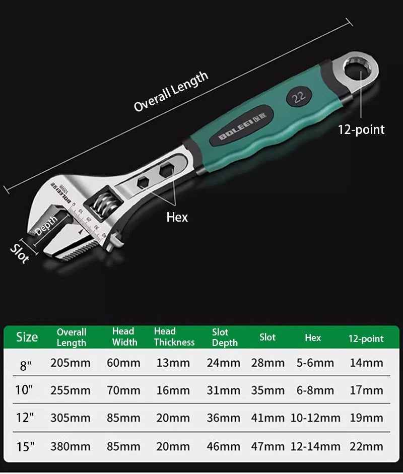 Multi-function Adjustable Spanner Wrench 8" 10" 12" Metric Scale Non-slip Handle