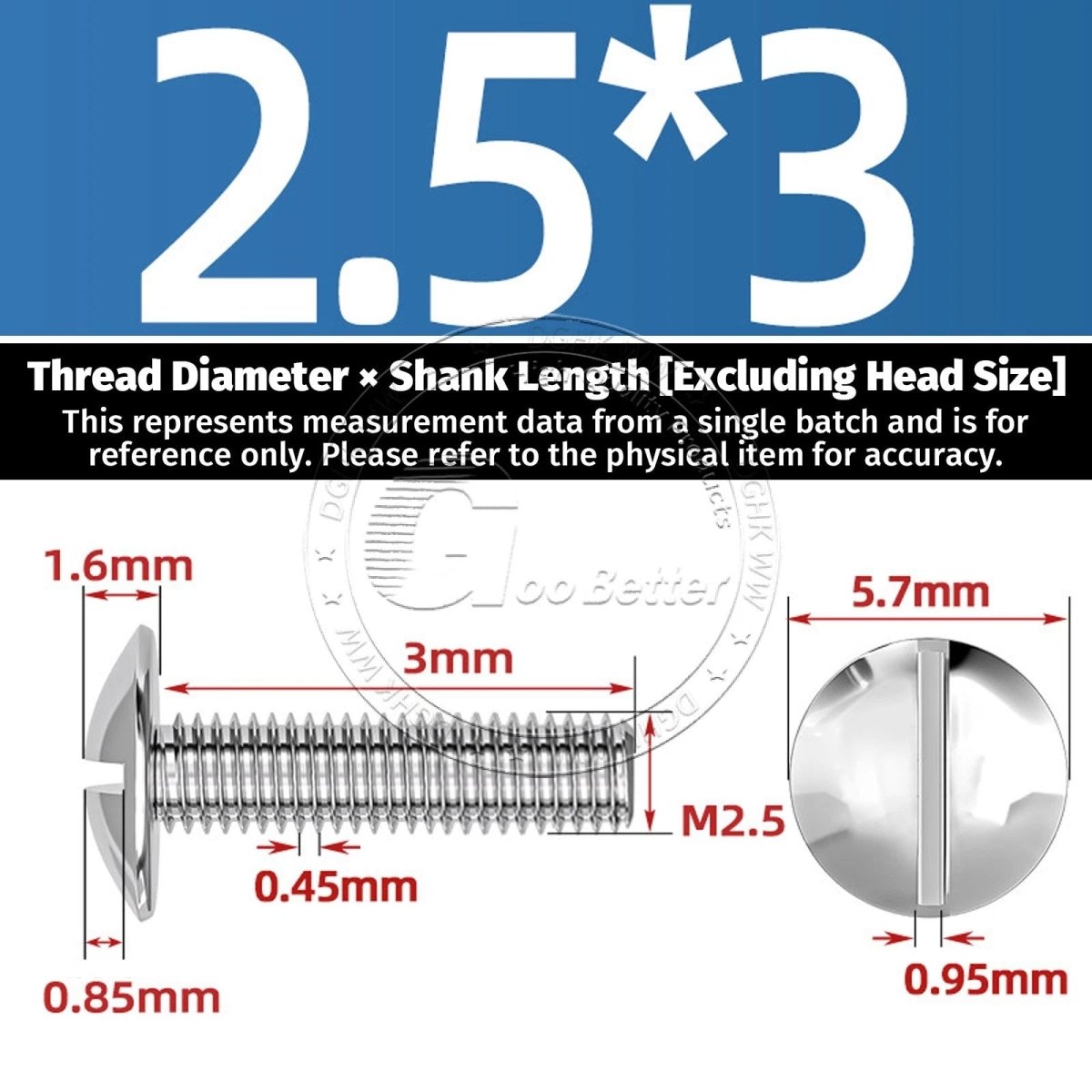A2 Stainless Steel Mushroom Head Slotted Machine Screws — M2 to M8, Multiple Lengths - HomeDIYer