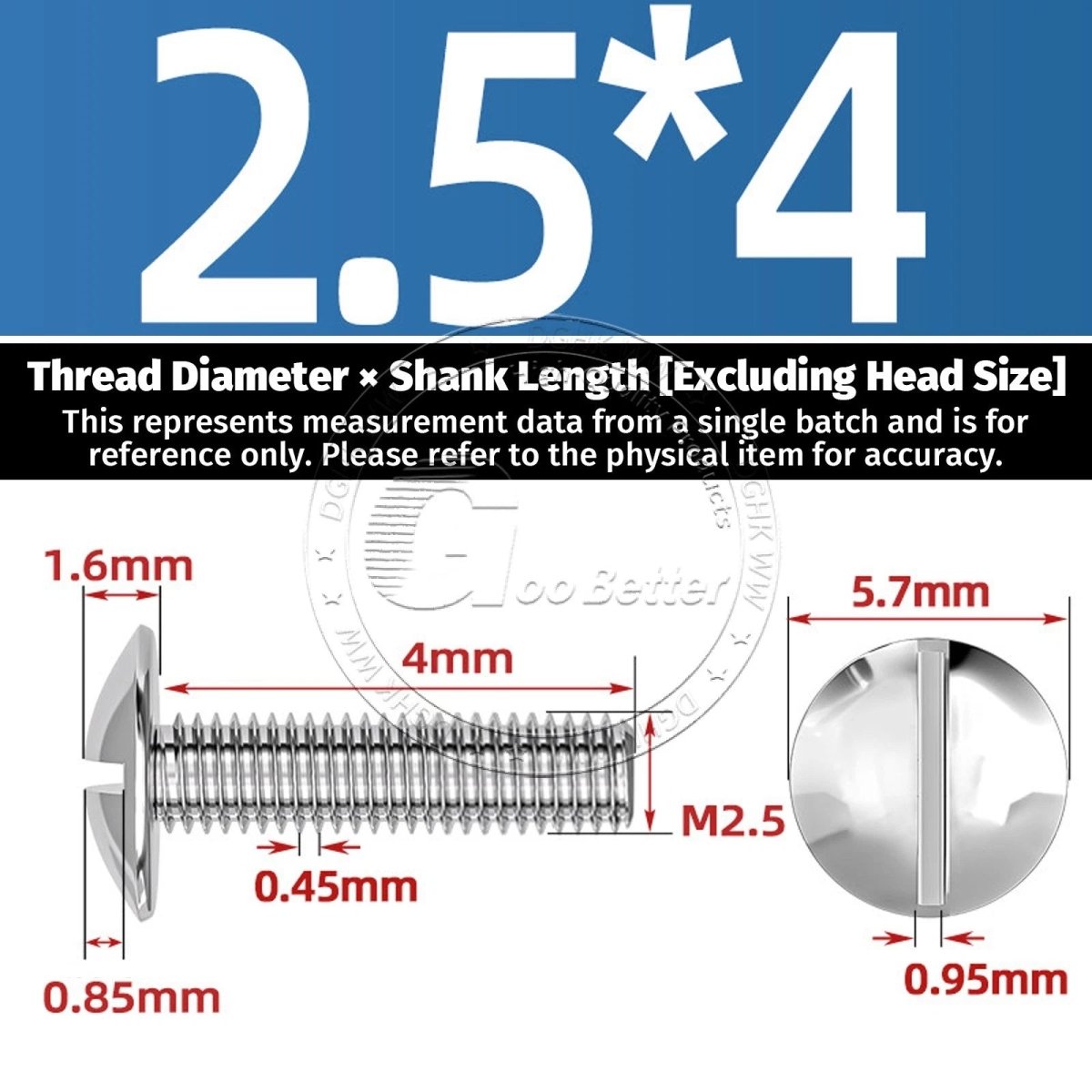 A2 Stainless Steel Mushroom Head Slotted Machine Screws — M2 to M8, Multiple Lengths - HomeDIYer