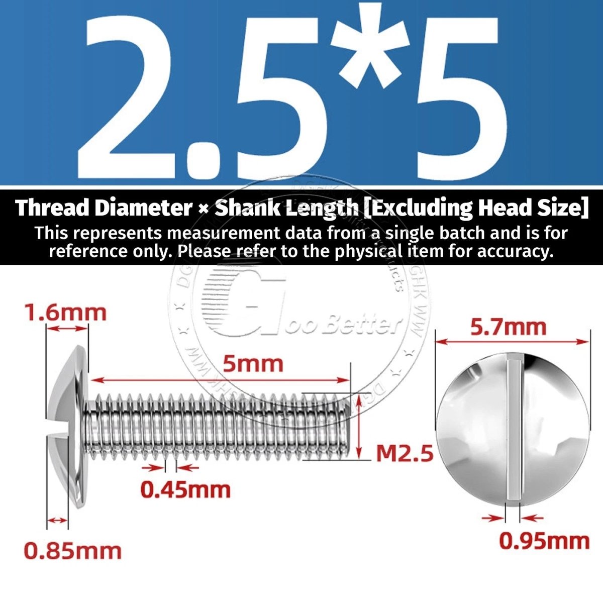 A2 Stainless Steel Mushroom Head Slotted Machine Screws — M2 to M8, Multiple Lengths - HomeDIYer