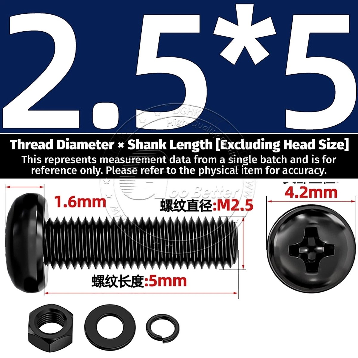 Black Phillips Pan Head Machine Screws with Washers — Metric M2 to M6 - HomeDIYer