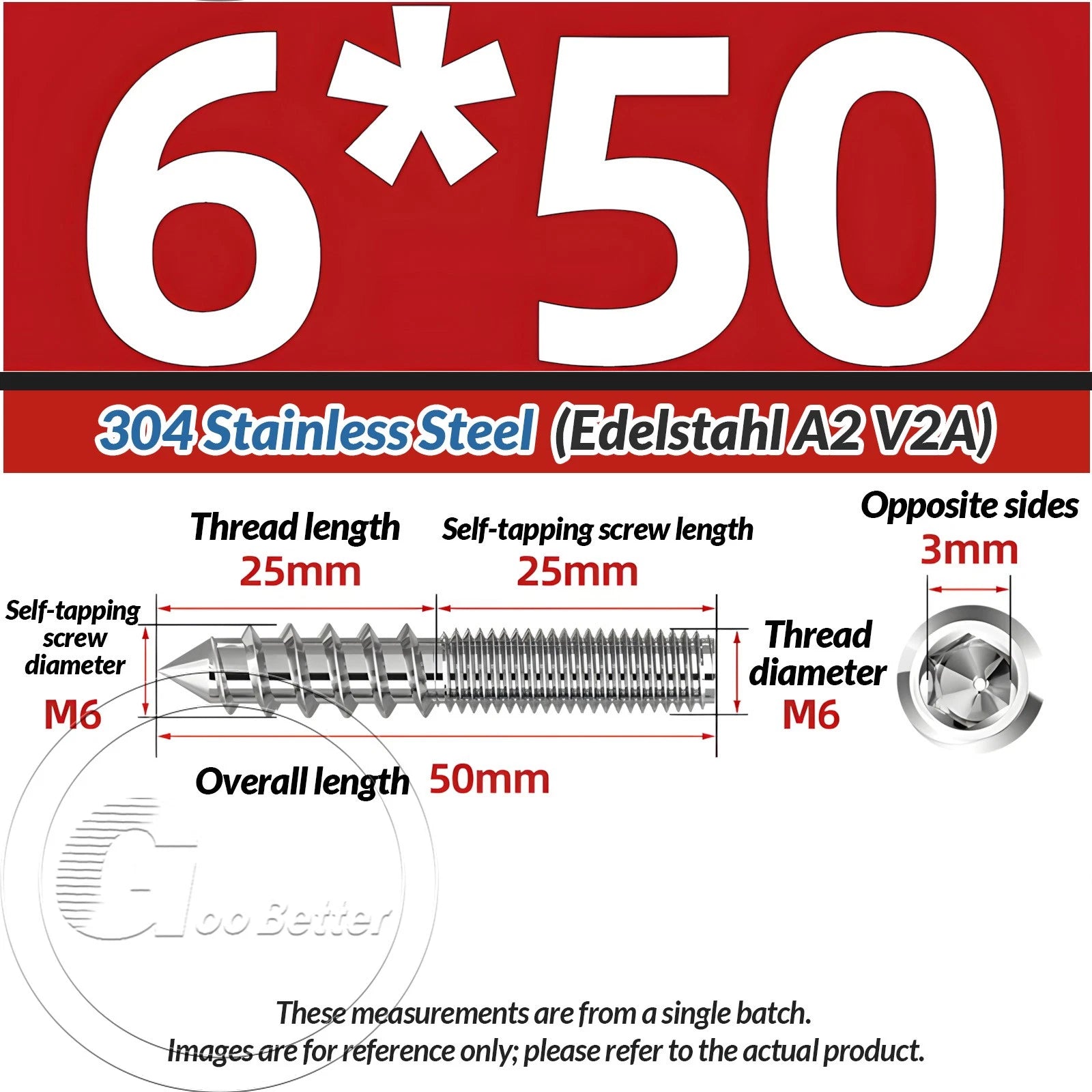 A2 Stainless Steel Hanger Bolts Dual Thread Dowel Screws M4–M12 for Furniture