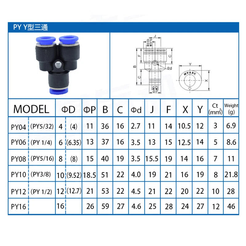 Pneumatic Push-to-Connect Fittings — Nylon Air Hose Tube Connectors, 22 Types