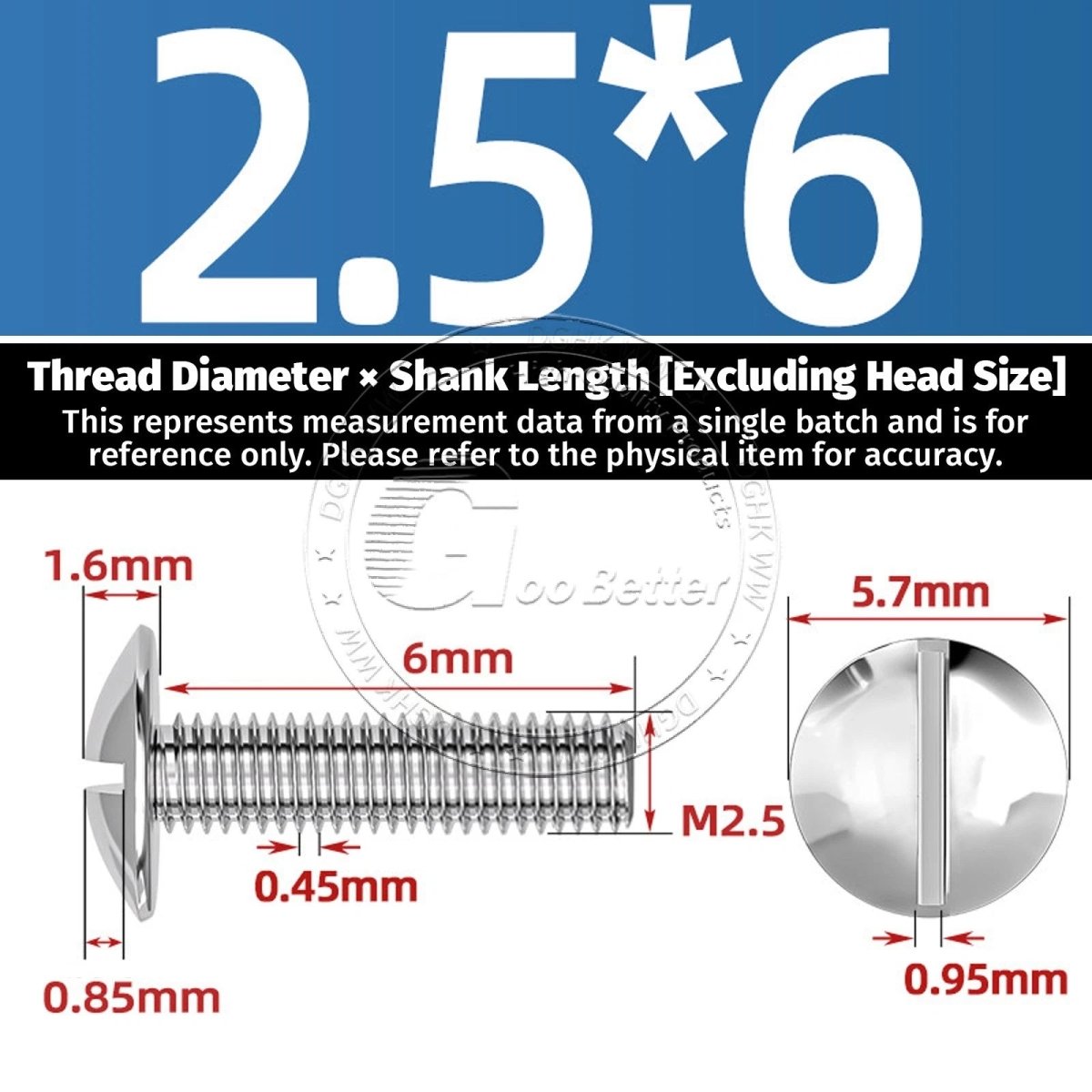 A2 Stainless Steel Mushroom Head Slotted Machine Screws — M2 to M8, Multiple Lengths - HomeDIYer