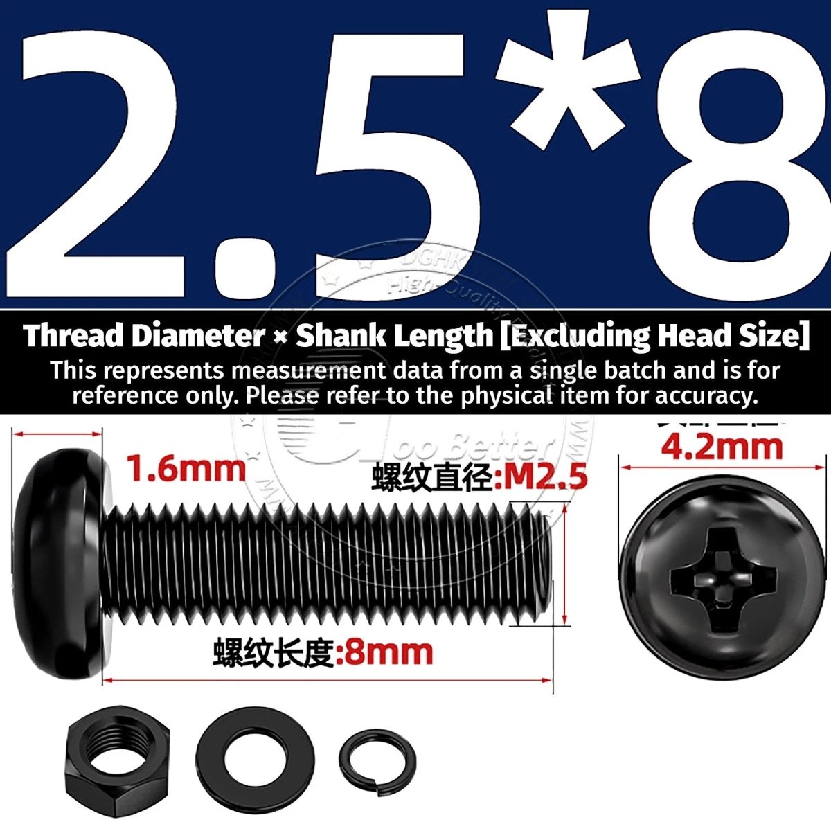Black Phillips Pan Head Machine Screws with Washers — Metric M2 to M6 - HomeDIYer